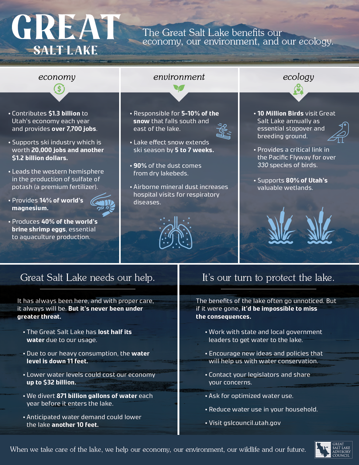 Flyer: The Great Salt Lake benefits our economy, our environment, and our ecology.